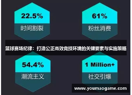 篮球赛场纪律：打造公正高效竞技环境的关键要素与实施策略