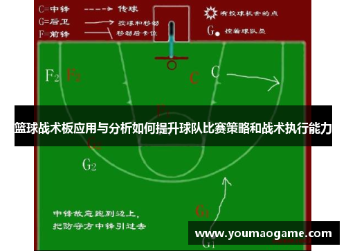 篮球战术板应用与分析如何提升球队比赛策略和战术执行能力