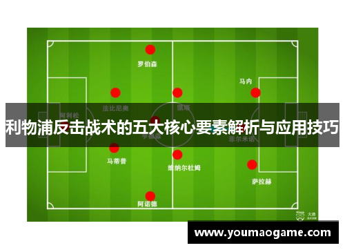 利物浦反击战术的五大核心要素解析与应用技巧