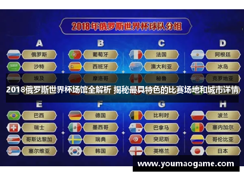 2018俄罗斯世界杯场馆全解析 揭秘最具特色的比赛场地和城市详情